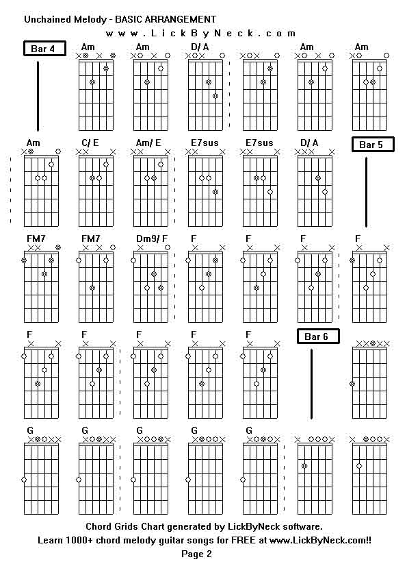 Chord Grids Chart of chord melody fingerstyle guitar song-Unchained Melody - BASIC ARRANGEMENT,generated by LickByNeck software.